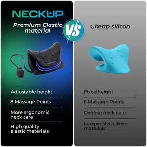 NECKUP Neck Stretcher