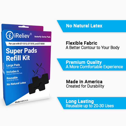 iReliev Super EMS Pads Refill Kit