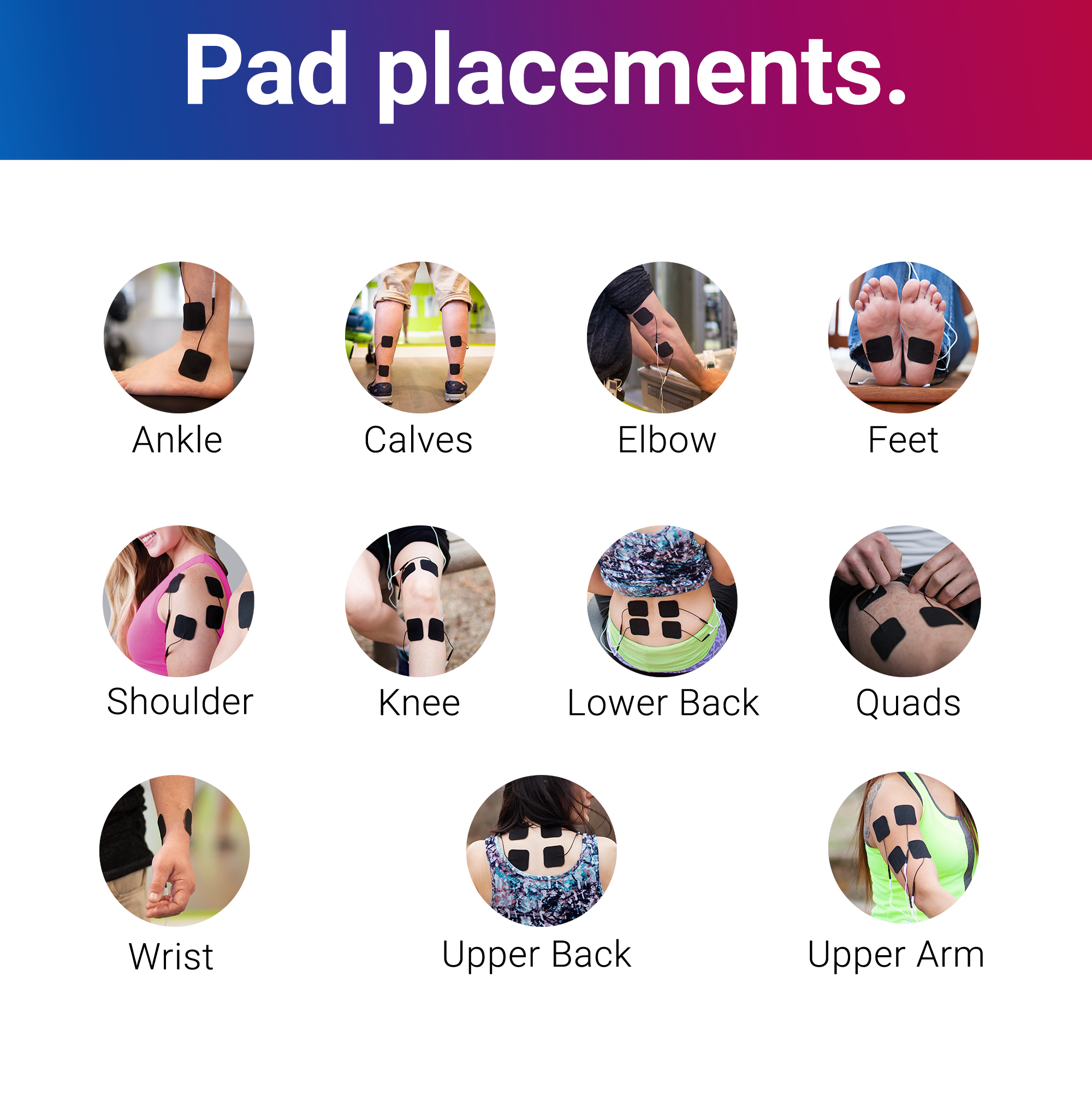 Pad Placements