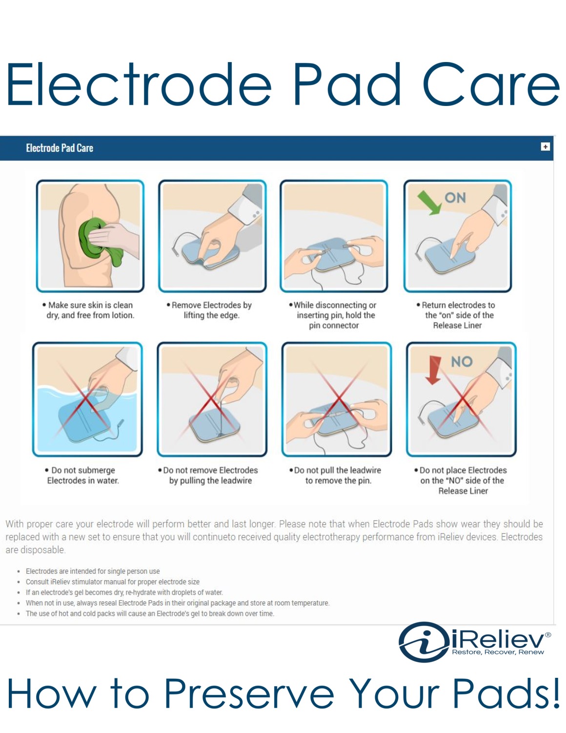 TENS Unit Electrode Placement Guide 