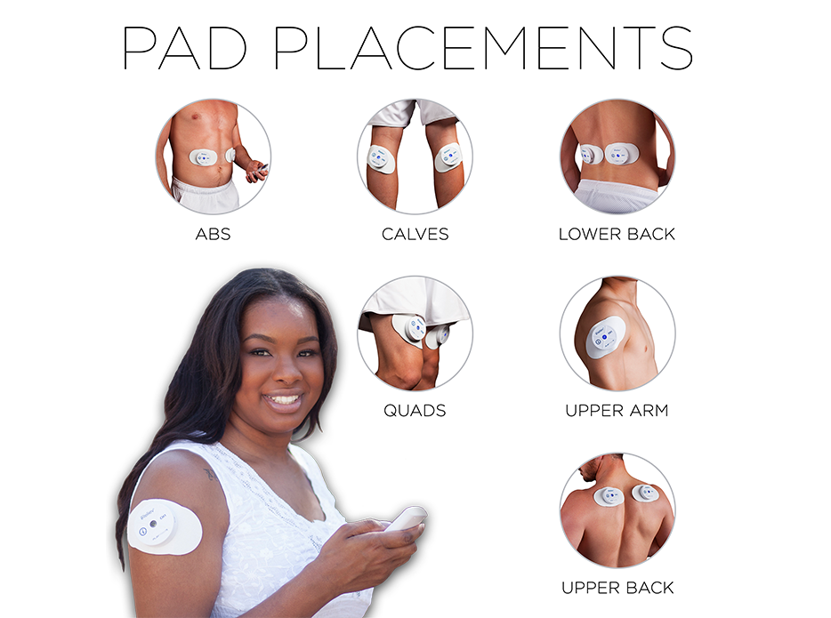 Wireless TENS EMS Electrode Pad Placements