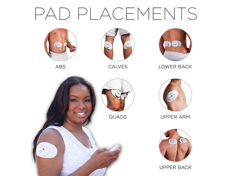 Wireless TENS EMS Electrode Pad | Buy or Subscribe & Save